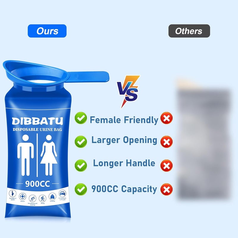DIBBATU Disposable Urine Bags for Women, 6/12PCS Female-Friendly Travel Urinal Bags, 900ML Pee Bags for Travel for Women/Men, Emergency Unisex Camping Pee Bags for Hiking, Road Trip, Traffic Jam - Image 3